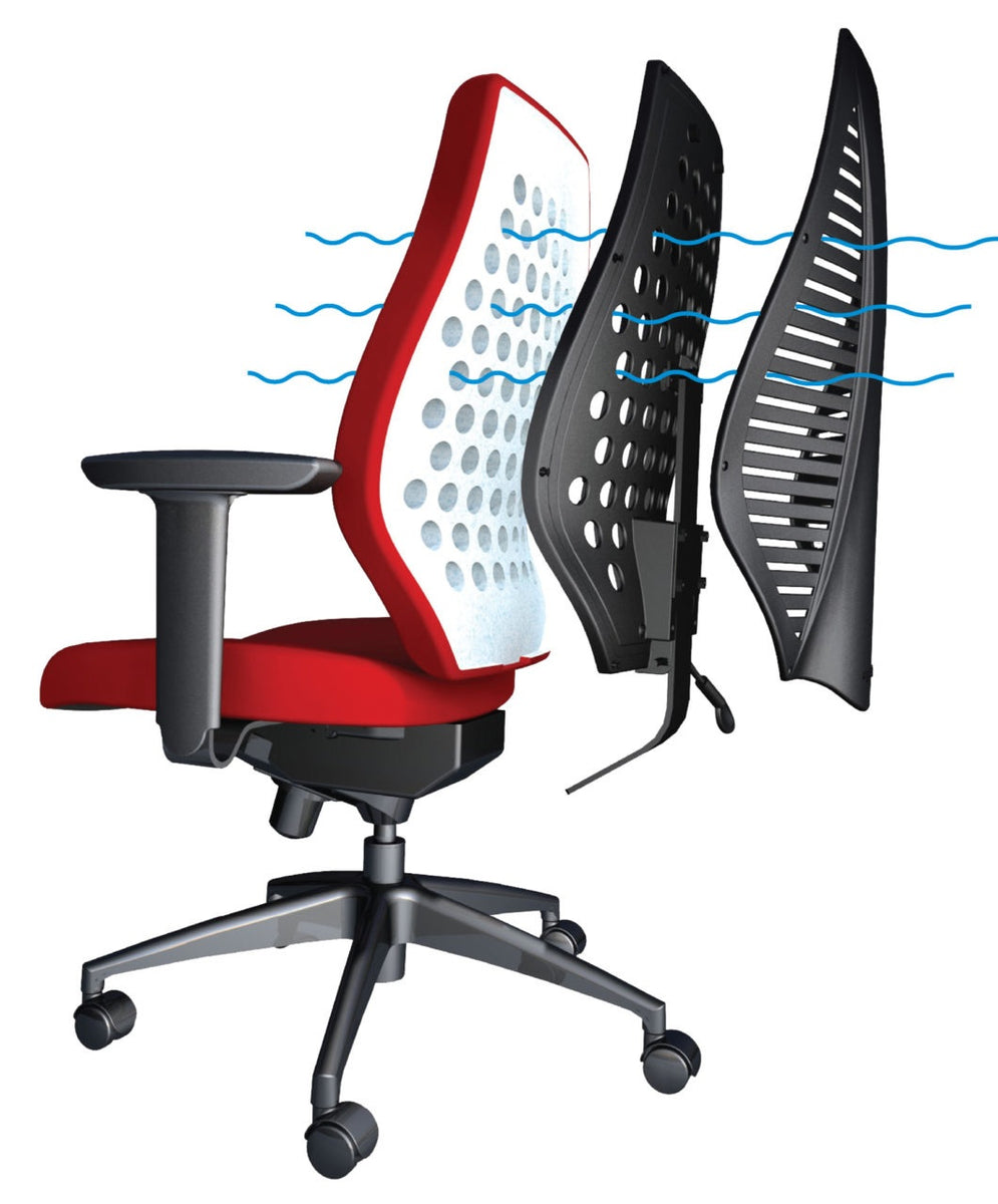 Ergocentric AirCentric Task Chair – Summit Ergonomics