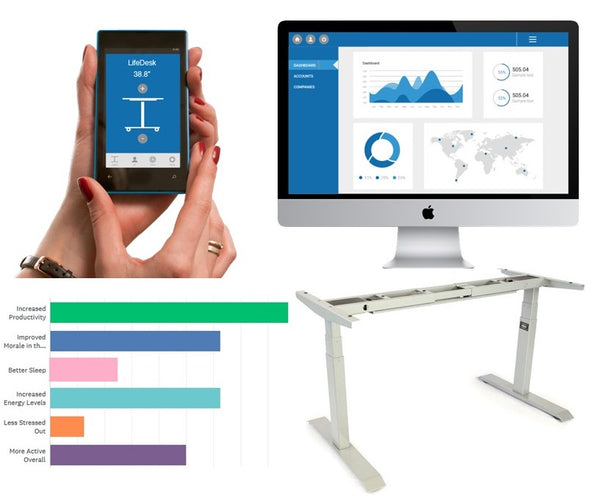 SmartLegs 2 by LifeDesk Pilot Program Package - LD2-80  (10 PK)
